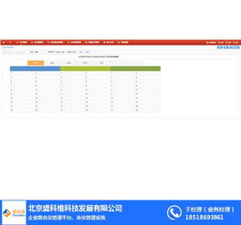 陜西會議管理系統定制 為何盛科維與北京軟件開發備受青睞